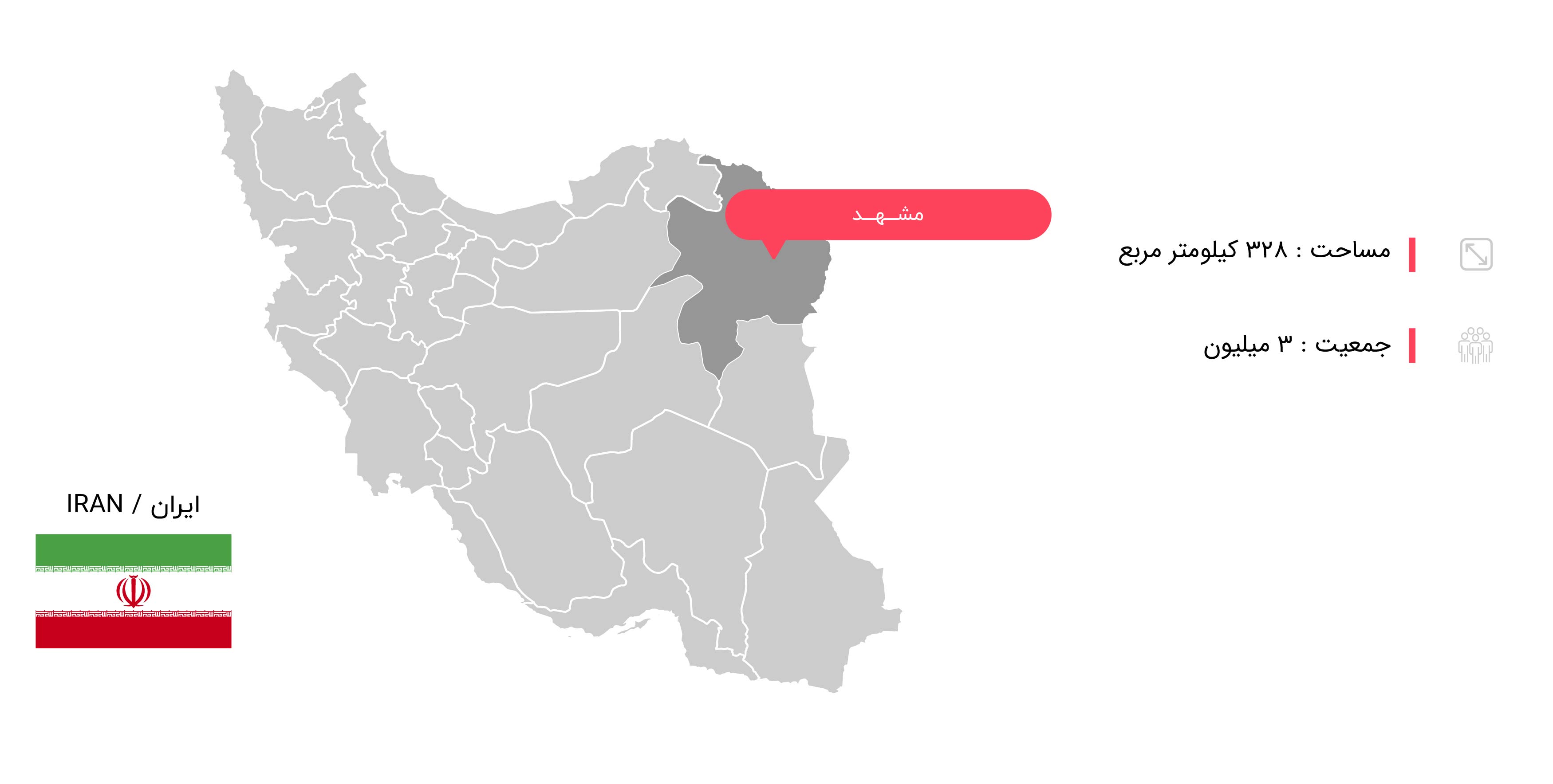  اطلاعات جغرافیایی مشهد