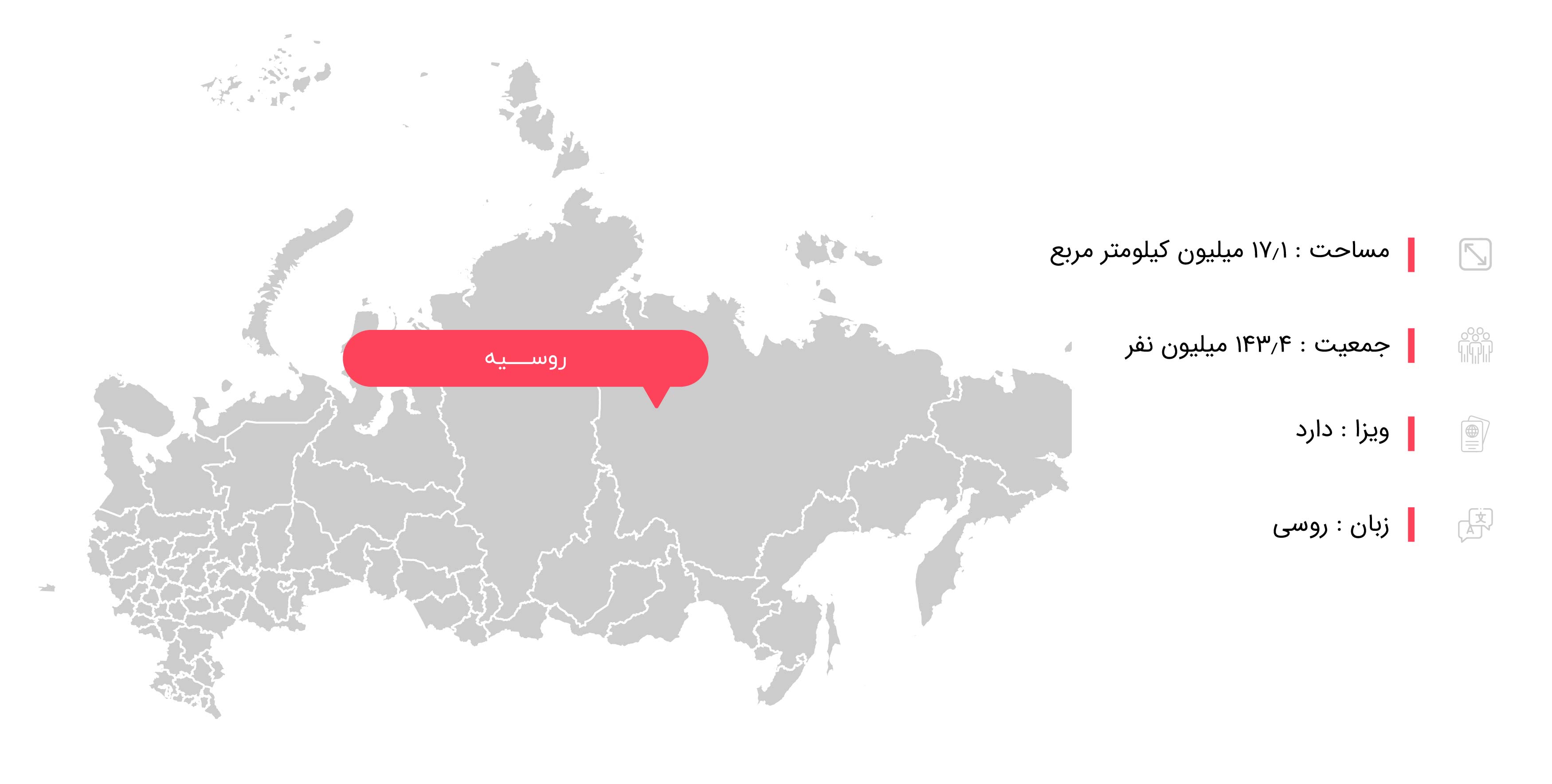  اطلاعات جغرافیایی مسکو
