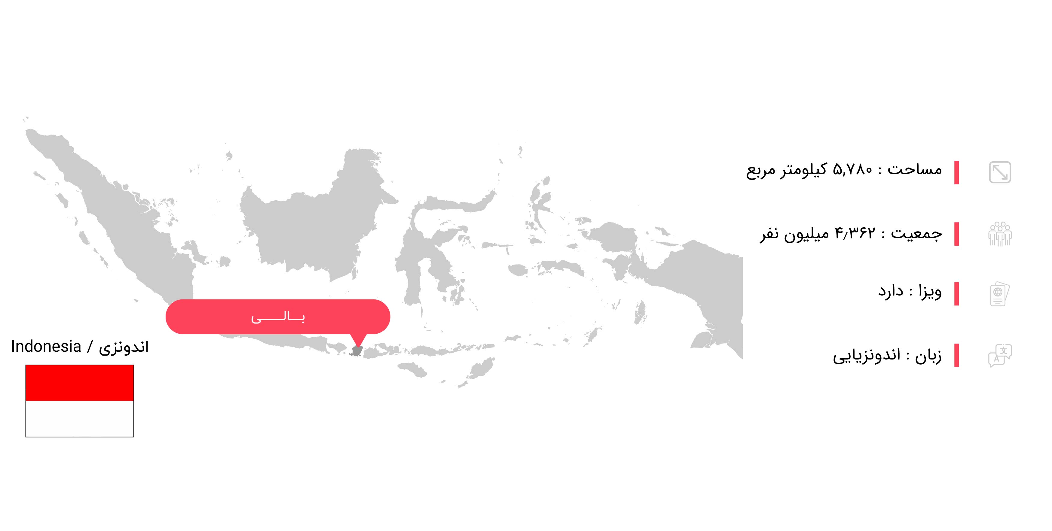  اطلاعات جغرافیایی بالی
