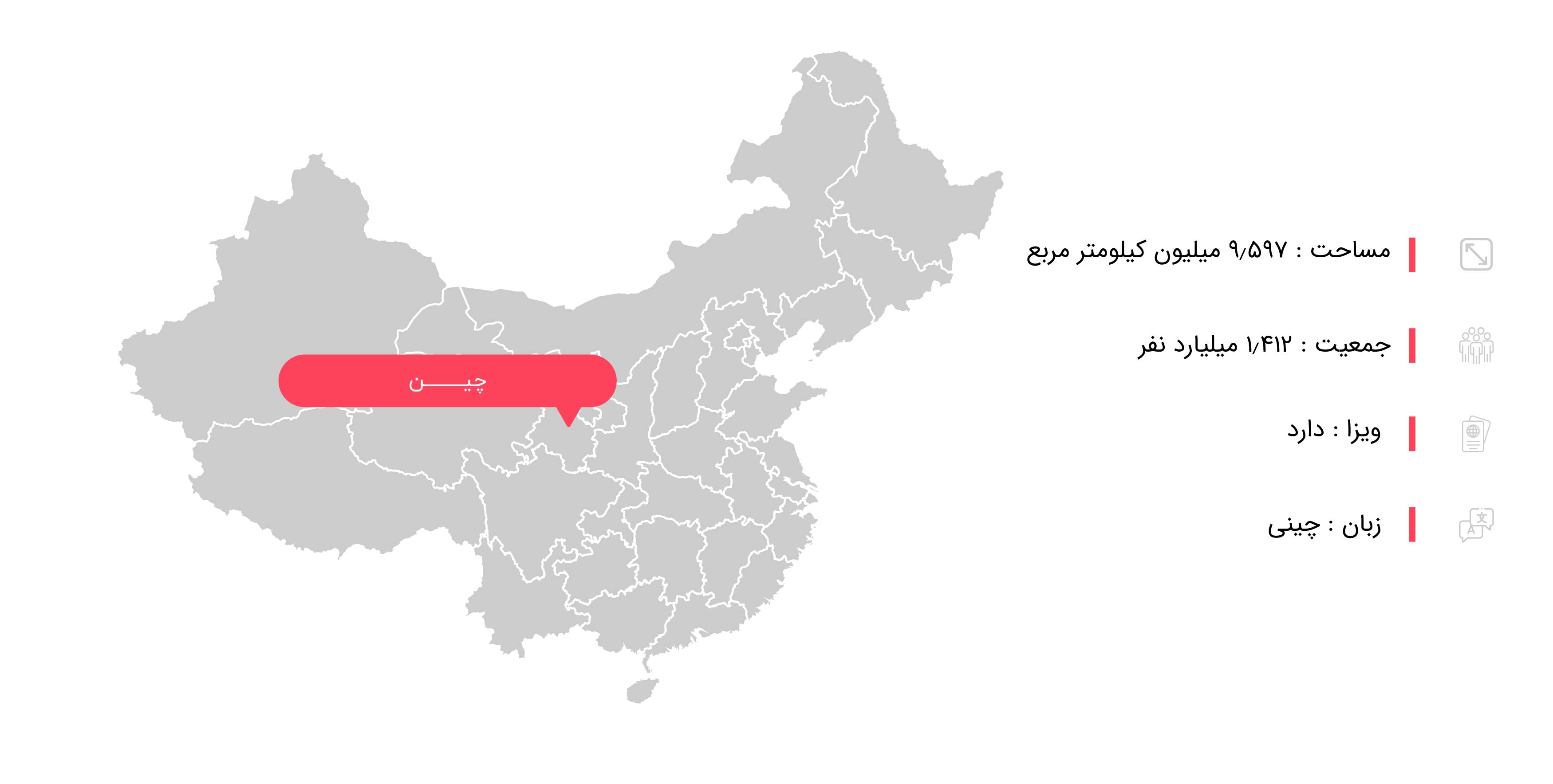  اطلاعات جغرافیایی پکن