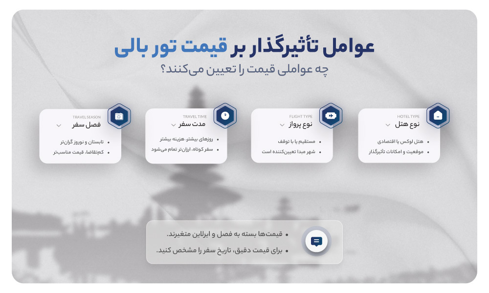 قیمت تور بالی