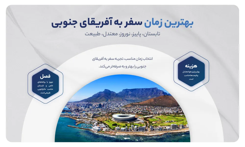 بهترین زمان برای رزرو تور آفریقای جنوبی