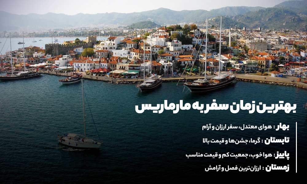بهترین زمان سفر به مارماریس