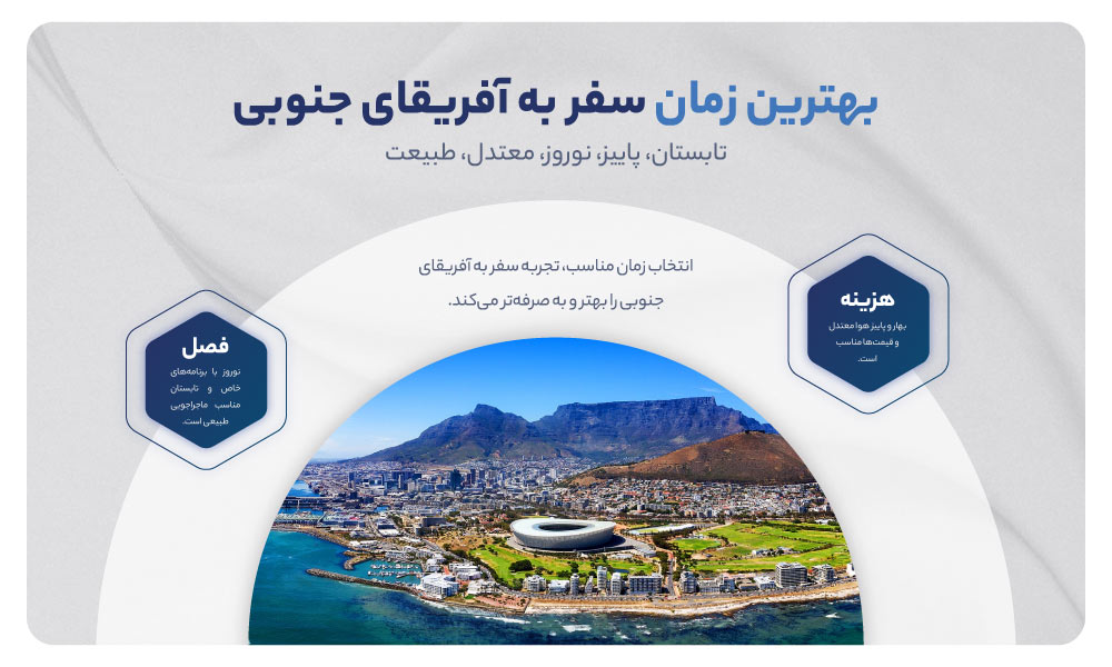 بهترین زمان سفر به آفریقای جنوبی