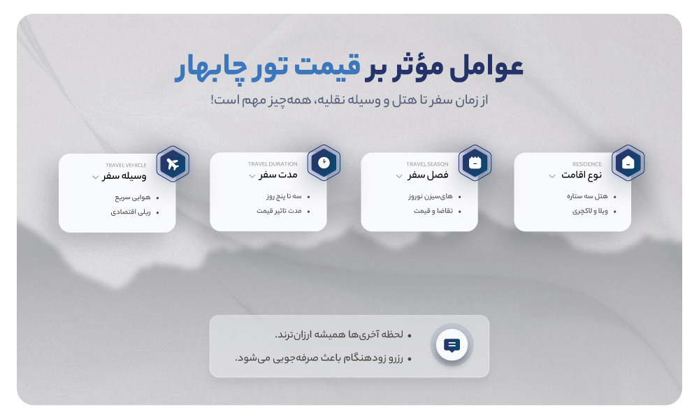 قیمت تور چابهار