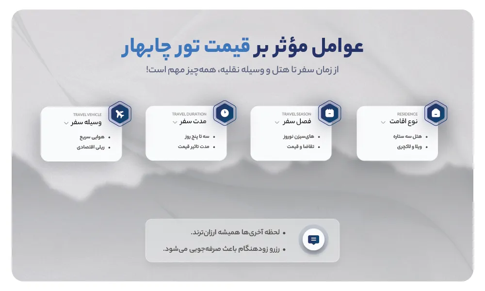 قیمت تور چابهار 