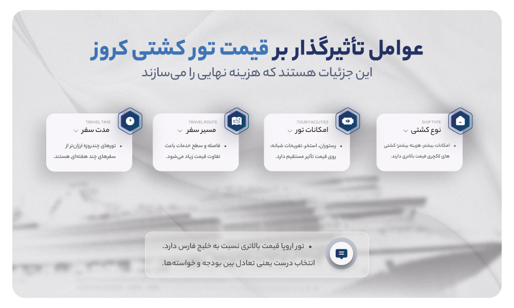 قیمت تور کشتی کروز