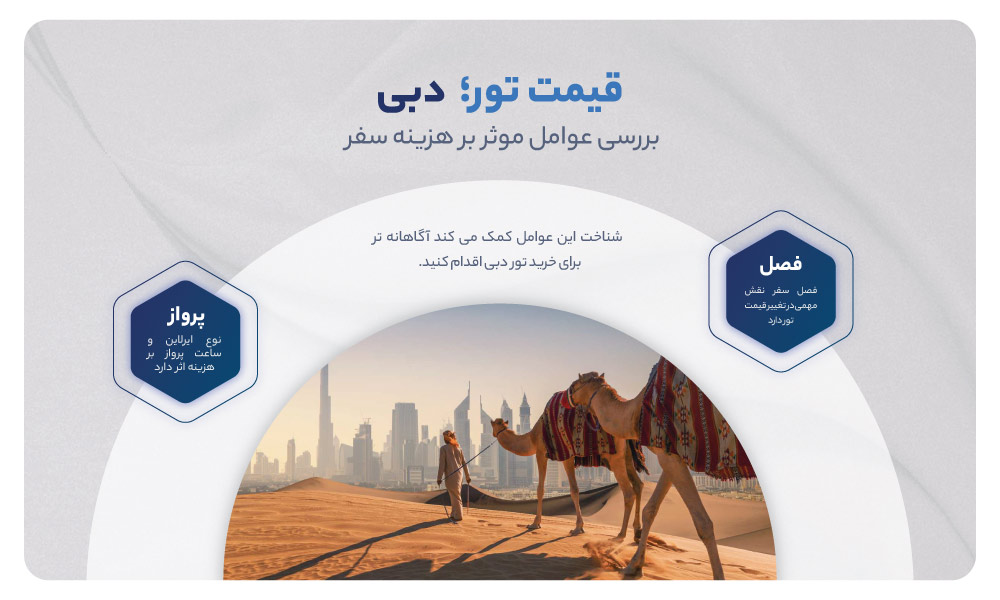 قیمت تور دبی