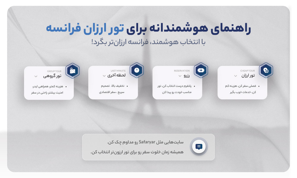 قیمت تور فرانسه