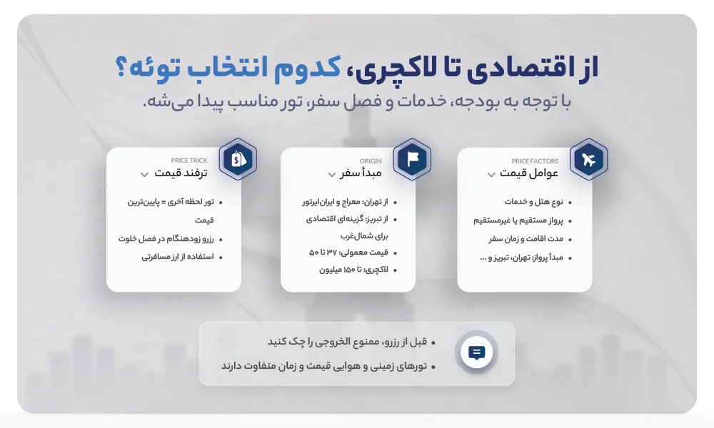 قیمت تور ازمیر
