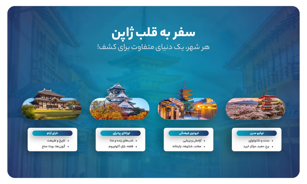تور های ترکیبی ژاپن