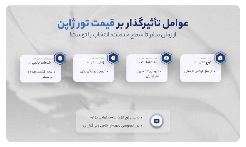 قیمت تور ژاپن