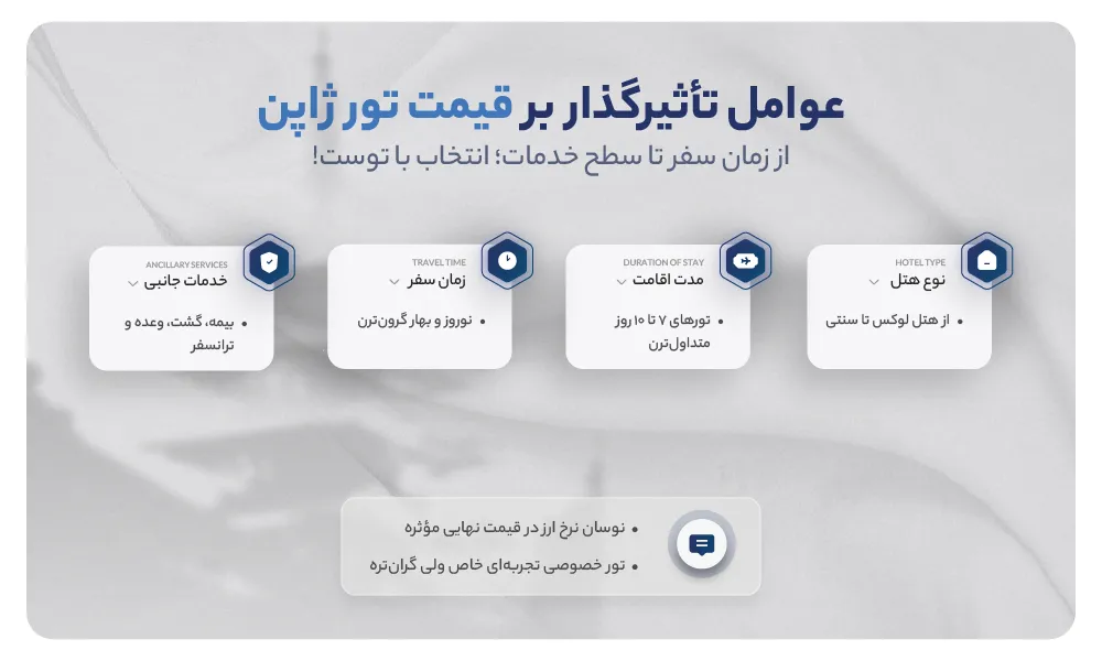 قیمت تور ژاپن
