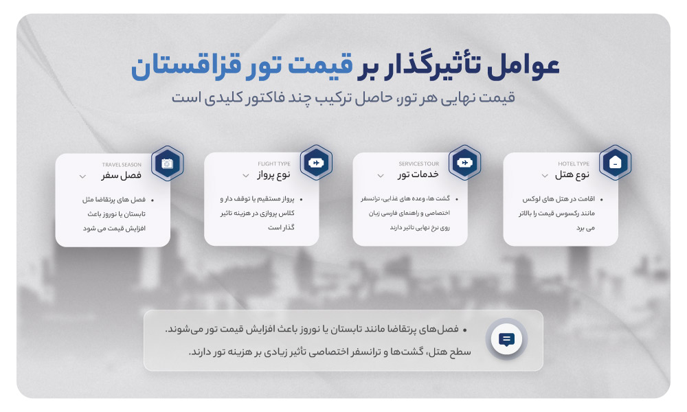 قیمت تور قزاقستان