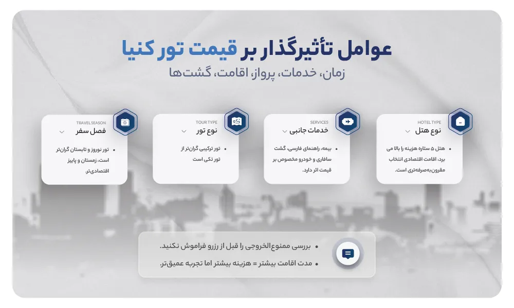 قیمت تور کنیا
