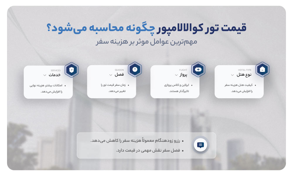 قیمت تور کوالالامپور