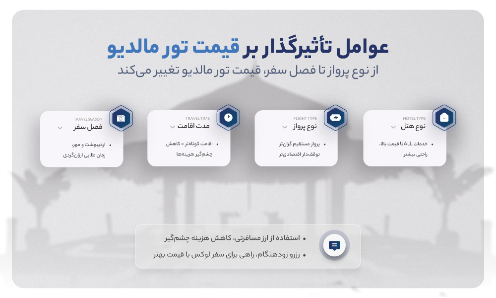 قیمت تور مالدیو