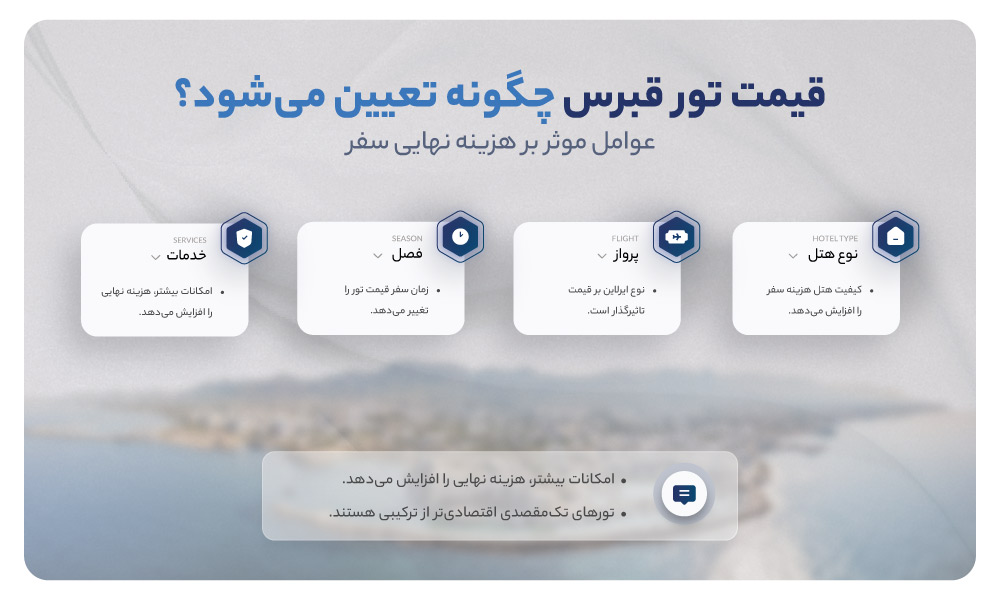 قیمت تور قبرس شمالی