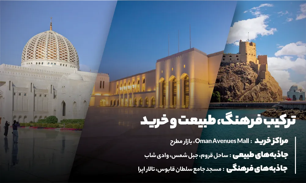 قیمت تورعمان