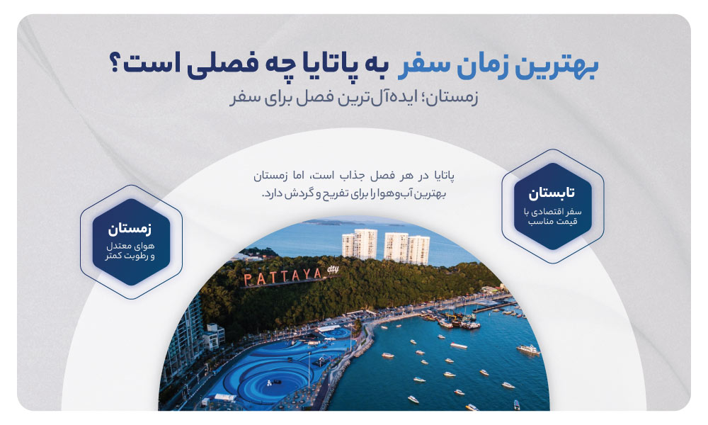 قیمت تور پاتایا