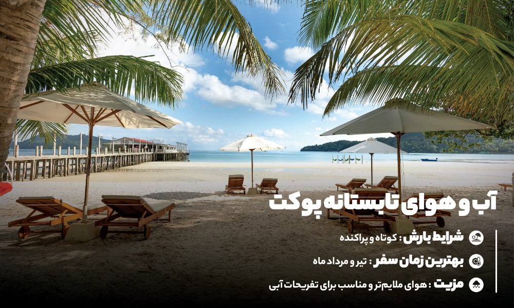 آب و هوای پوکت در تابستان