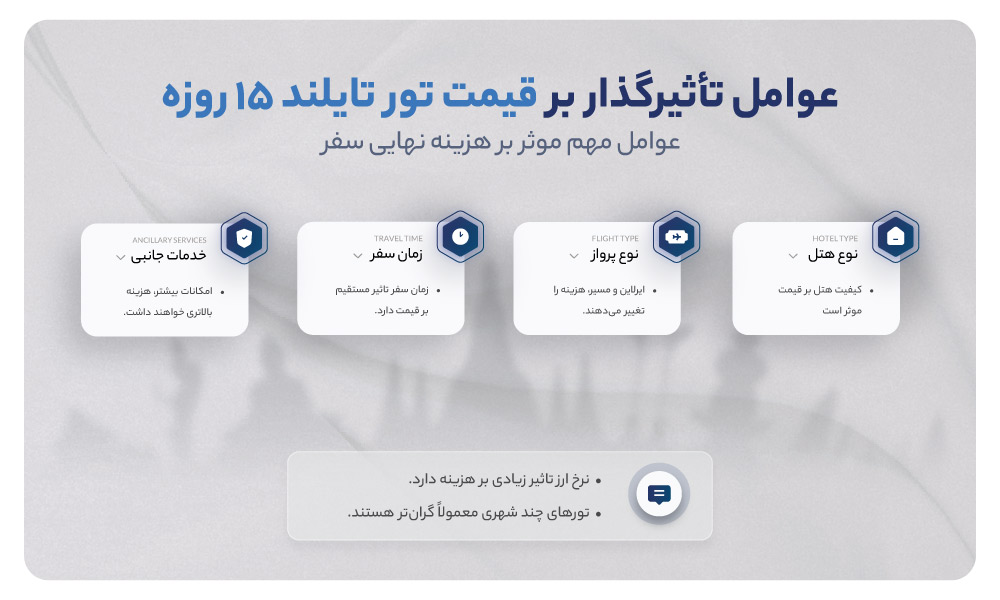 قیمت تور 15 روزه تایلند