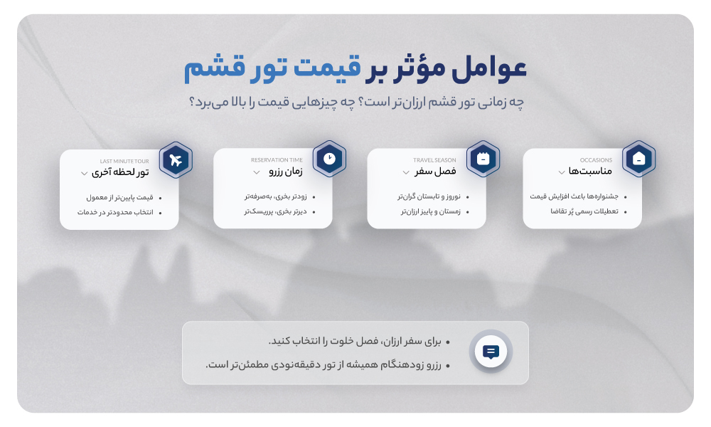 قیمت تور قشم