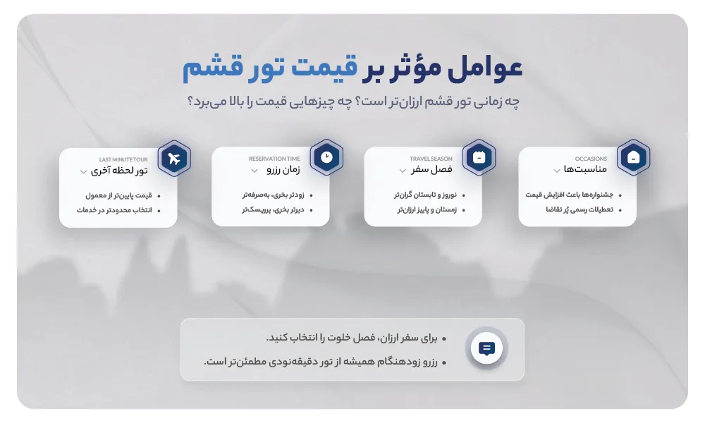 قیمت تور قشم 