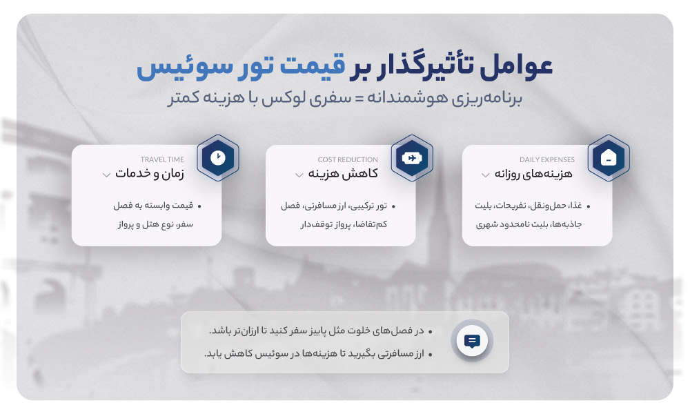 قیمت تور سوئیس
