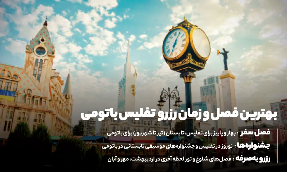 قیمت تور تفلیس باتومی