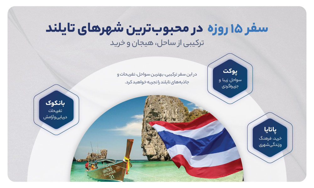 جزئیات برنامه سفر تایلند