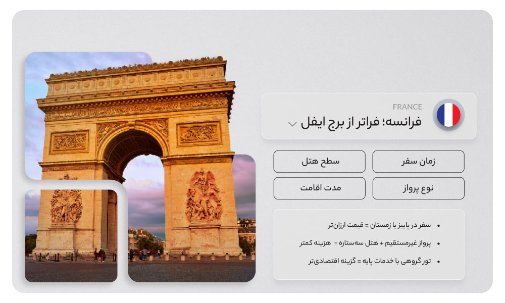 تور فرانسه