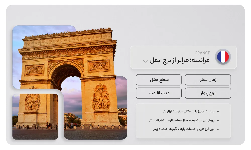 تور فرانسه