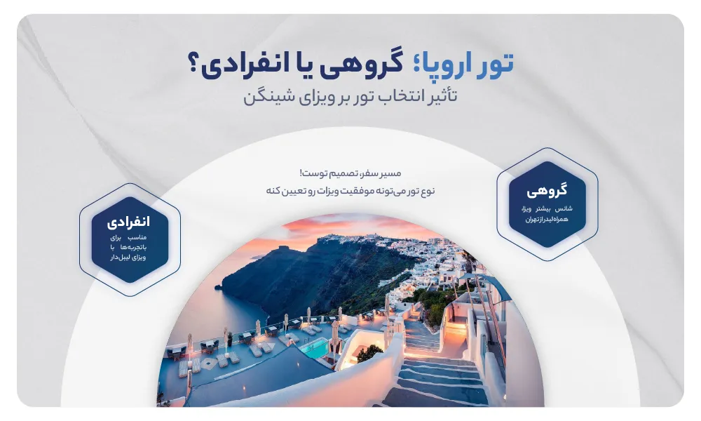 انواع تورهای یونان