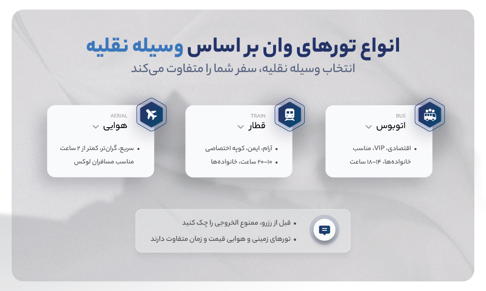 انواع تور وان