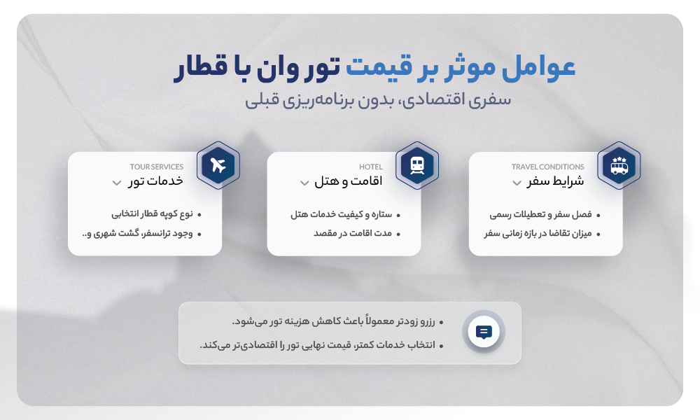 قیمت تور وان با قطار
