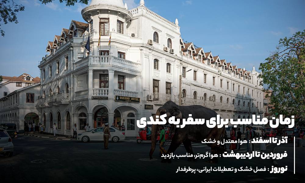 چه زمانی برای سفر به کندی بهتر است؟