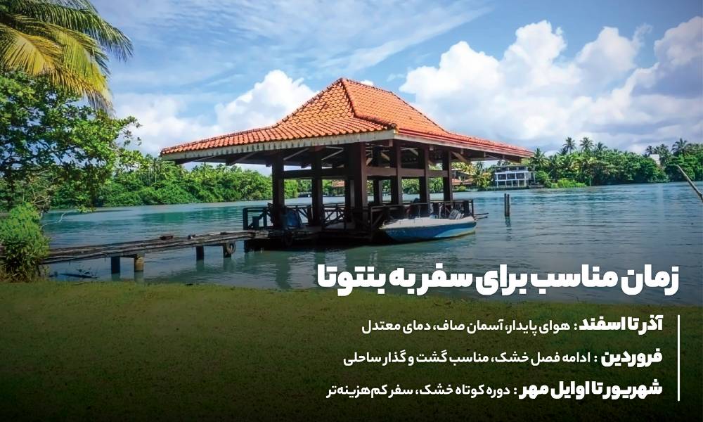چه زمانی برای سفر به کندی بهتر است؟