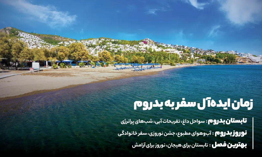  چه زمانی برای سفر به بدروم
