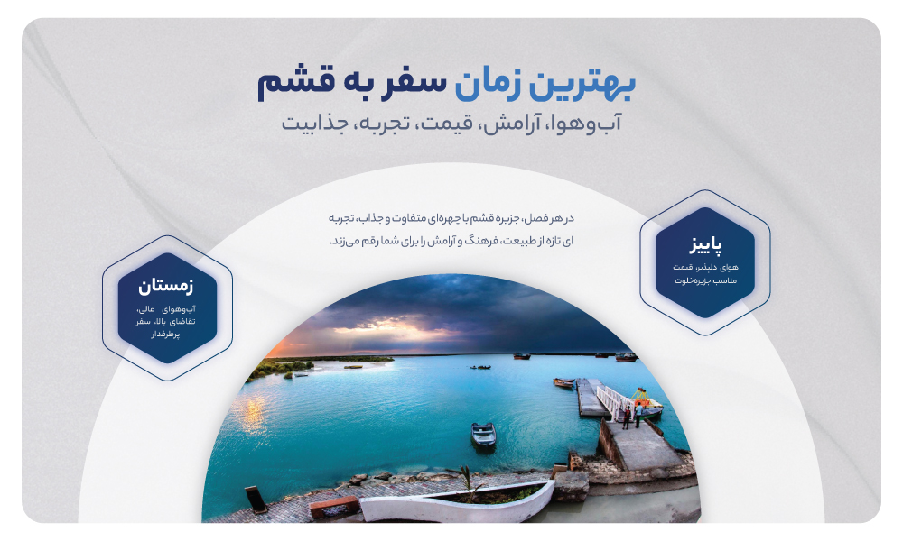 بهترین فصل تور قشم