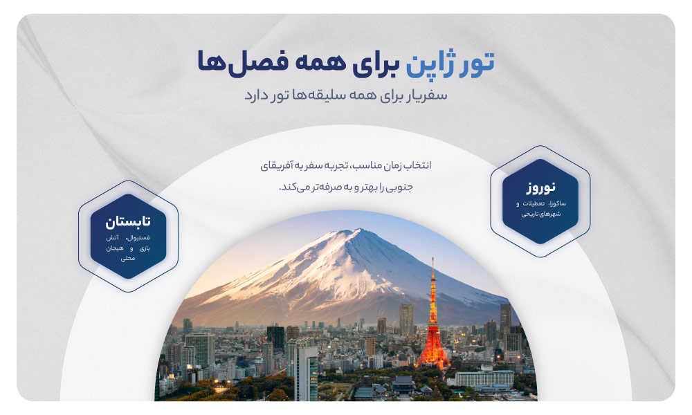 بهترین زمان سفر به ژاپن