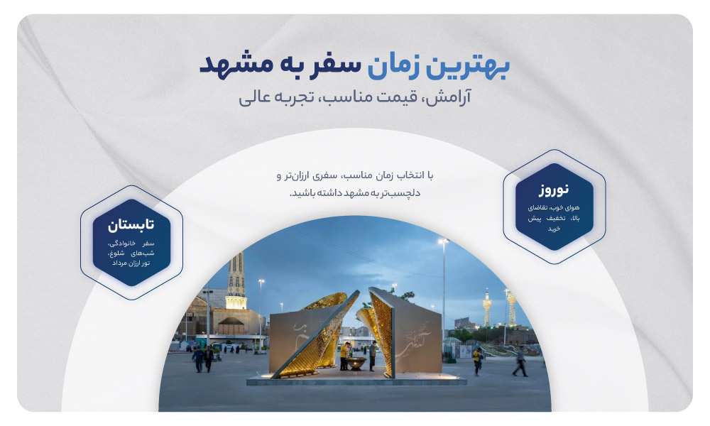 بهترین زمان سفر به مشهد