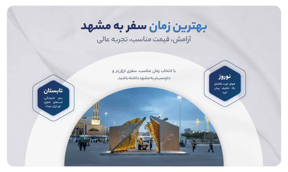 بهترین زمان برای سفر به مشهد