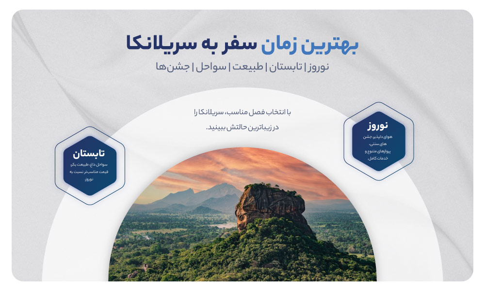 بهترین زمان تور سریلانکا