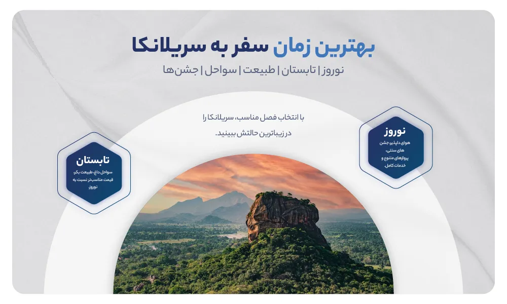 بهترین زمان سفر به تور سریلانکا