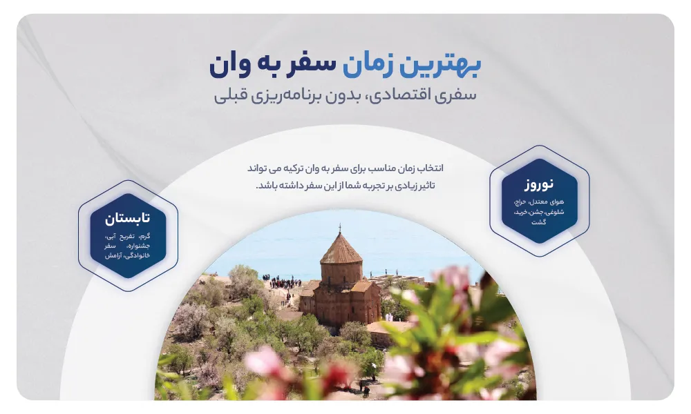 بهترین زمان سفر به وان