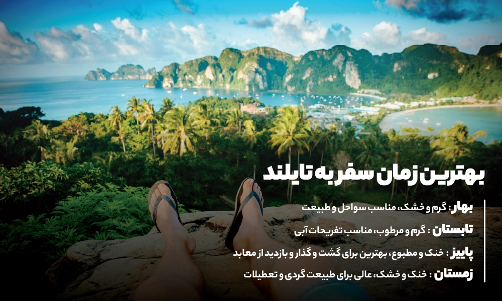 بهترین زمان سفر به تایلند
