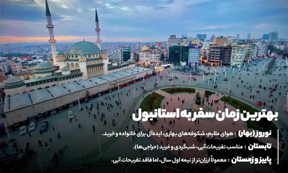 بهترین زمان سفر به استانبول