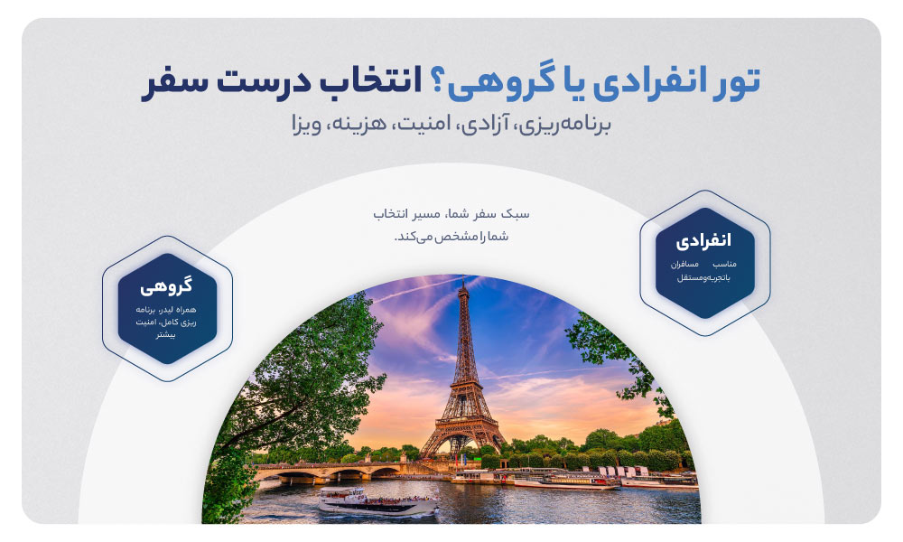تفاوت تور انفرادی