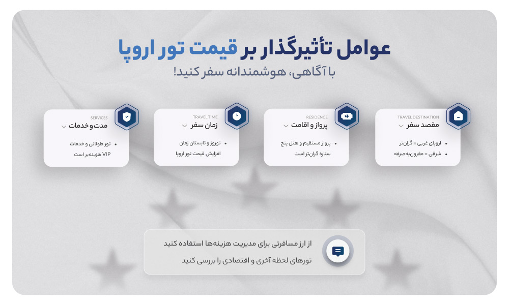 قیمت تور اروپا
